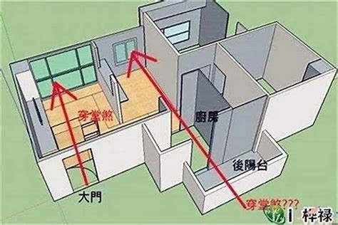 迴風煞化解|[迴風煞]化解方式